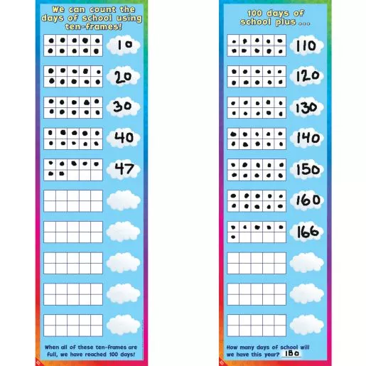 Counting Days With Ten-Frames Banner - 1 banner