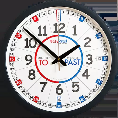 Easy Read - Wall Clock - To/Past - Classroom