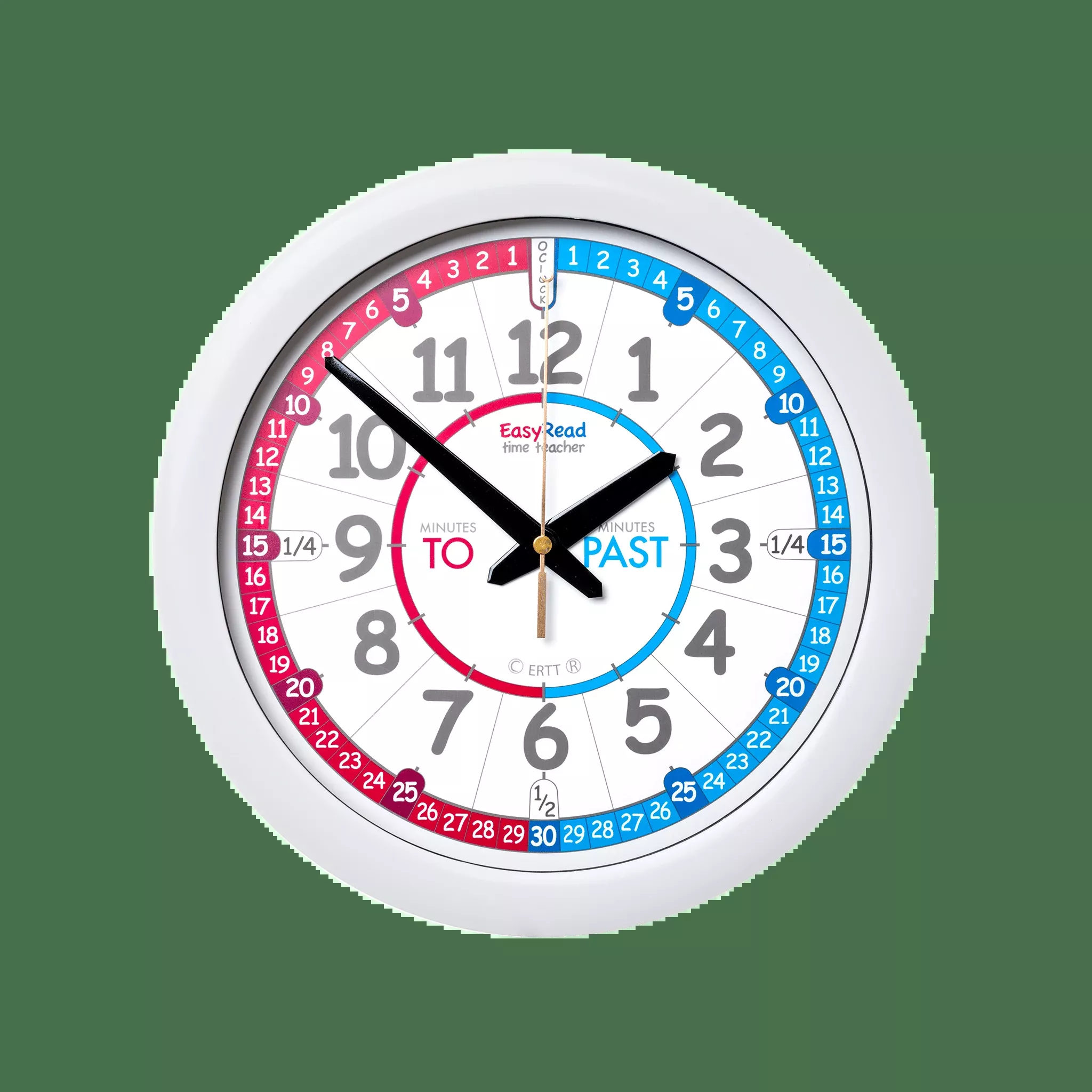 Easy Read - Wall Clock - To/Past - Red/Blue