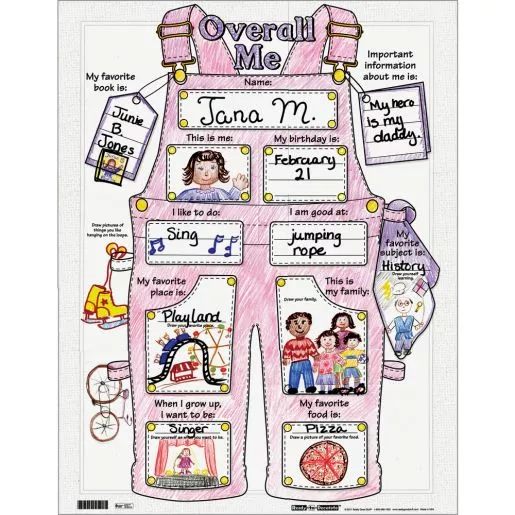 Ready-To-Decorate Overall Me Posters - 24 posters