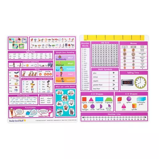 Really Good Stuff Essential Reference Cards - Grade K - Set of 12
