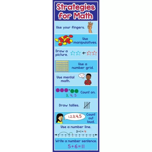 Strategies For Math Banner - 1 banner